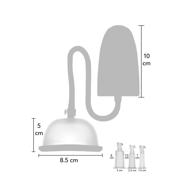 Pompe à vagin et clitoris automatique - She.E.O