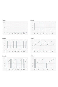 Vibro Rabbit Hop Hop Bob - Mystim 